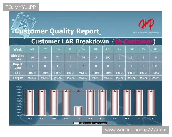 pa电子电脑版常见问题及解决方案,助您排除故障无忧使用 pa电子电脑版常见问题及解决方案,助您排除故障无忧使用