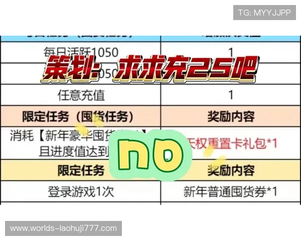 多福多财游戏规则详解，助你轻松掌握赢取丰厚奖励的技巧