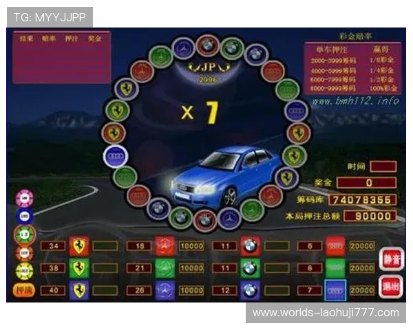 在老虎机上如何赚钱:选择高回报率游戏的技巧与实战经验分享