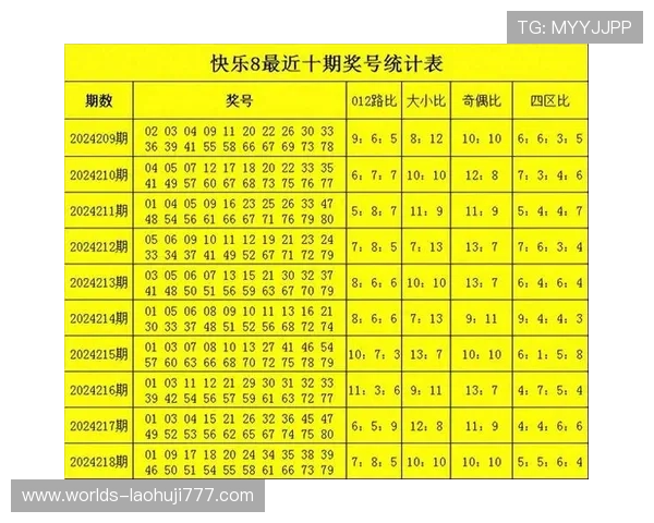 2024年老虎机中奖规则最新版本,全面解析中奖流程与注意事项 2024年老虎机中奖规则最新版本,全面解析中奖流程与注意事项