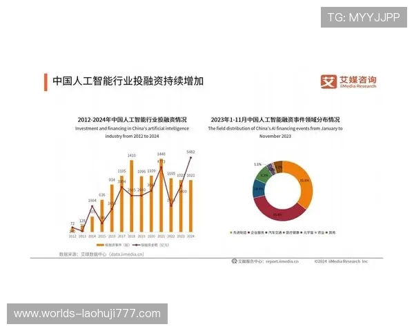 优发国际电子行业发展趋势分析未来发展方向与挑战应对 优发国际电子行业发展趋势分析未来发展方向与挑战应对
