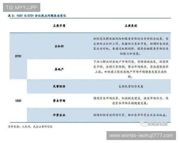 深入分析龙虎品牌在网络游戏市场中的品牌塑造与用户忠诚度提升路径