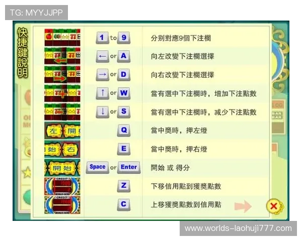 全面解析老虎机小游戏c26的操作流程与技巧，提升你的游戏胜率与娱乐体验