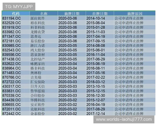 掌握老虎机中奖规则表提升中奖几率的实用技巧与详细指南 掌握老虎机中奖规则表提升中奖几率的实用技巧与详细指南